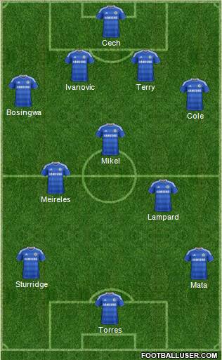 Chelsea Formation 2011