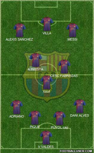 F.C. Barcelona Formation 2011