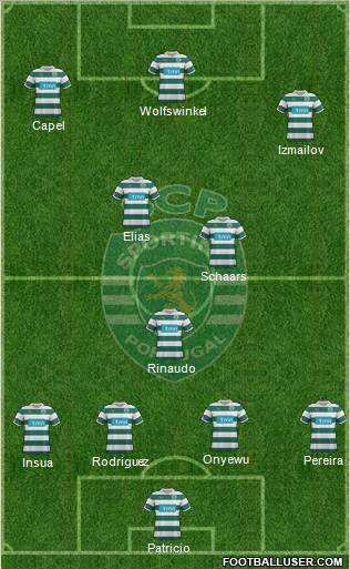 Sporting Clube de Portugal - SAD Formation 2011