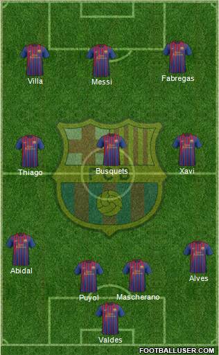 F.C. Barcelona Formation 2011