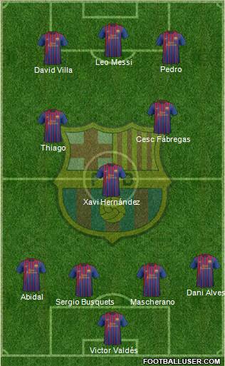 F.C. Barcelona Formation 2011