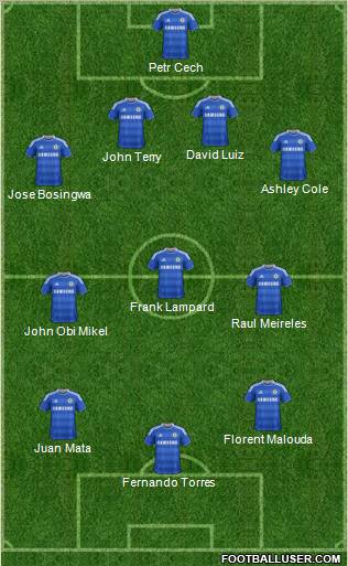 Chelsea Formation 2011