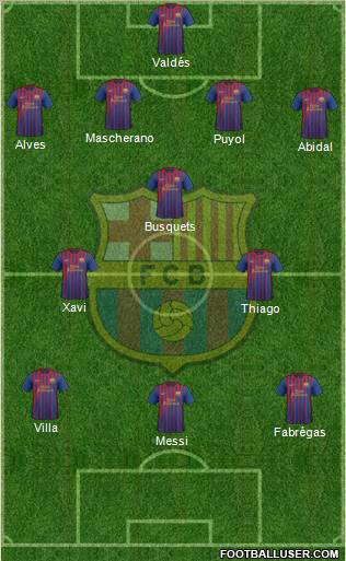 F.C. Barcelona Formation 2011