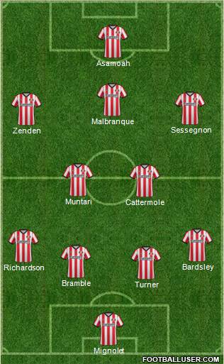 Sunderland Formation 2011