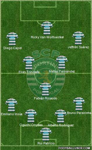 Sporting Clube de Portugal - SAD Formation 2011