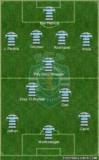 Sporting Clube de Portugal - SAD Formation 2011