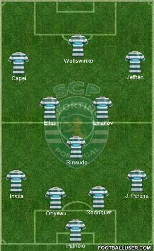 Sporting Clube de Portugal - SAD Formation 2011