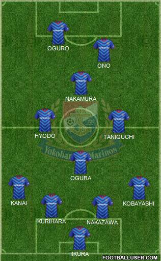 Yokohama F Marinos Formation 2011