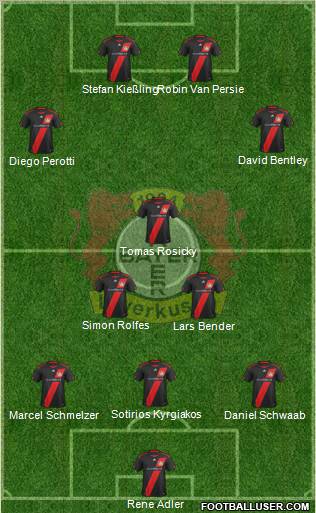 Bayer 04 Leverkusen Formation 2011