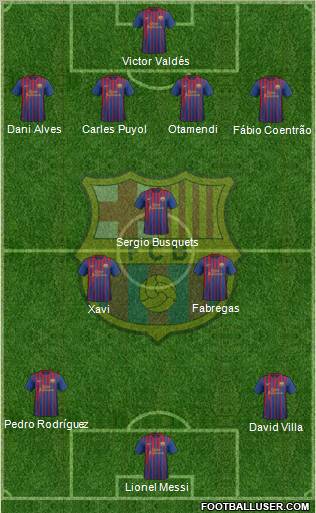 F.C. Barcelona Formation 2011