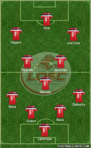 LOSC Lille Métropole Formation 2011