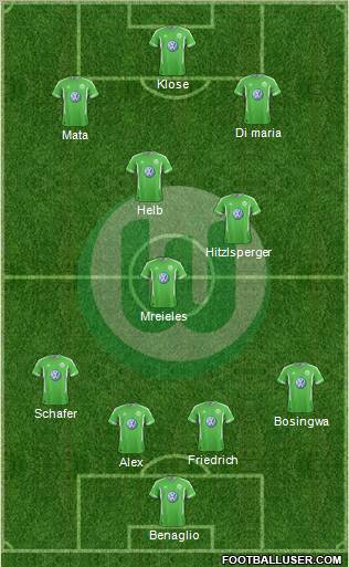 VfL Wolfsburg Formation 2011