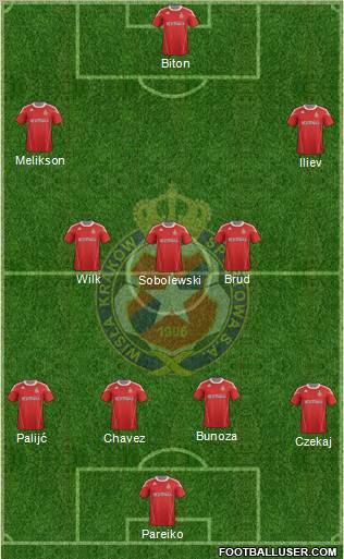 Wisla Krakow Formation 2011