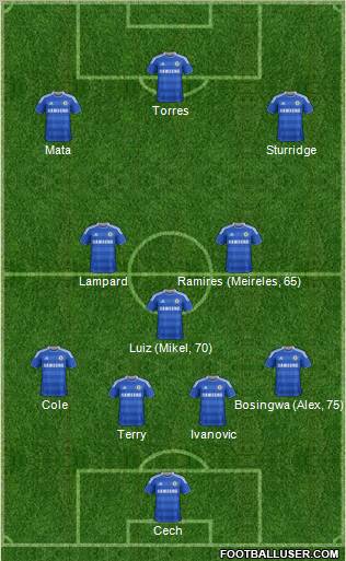 Chelsea Formation 2011