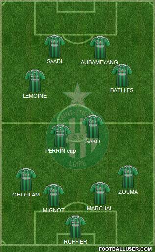 A.S. Saint-Etienne Formation 2011