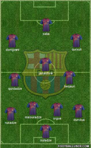 F.C. Barcelona Formation 2011