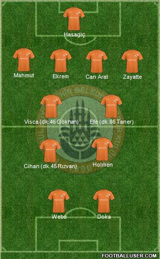 Istanbul Büyüksehir Belediye Spor Formation 2011