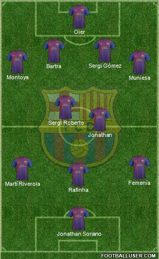 F.C. Barcelona B Formation 2011