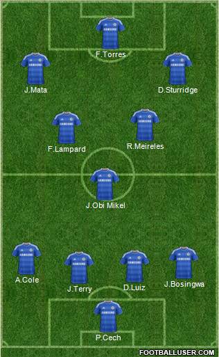 Chelsea Formation 2011