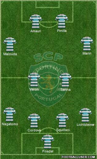 Sporting Clube de Portugal - SAD Formation 2011