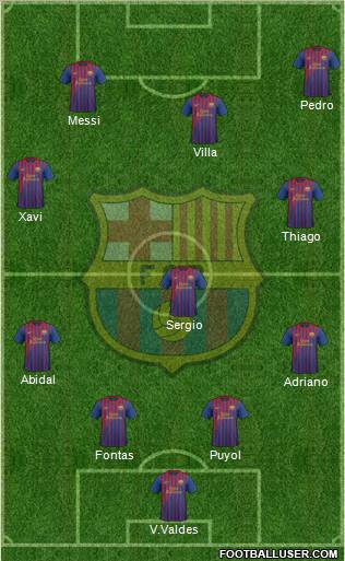 F.C. Barcelona Formation 2011