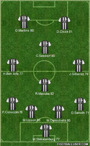 Newcastle United Formation 2011