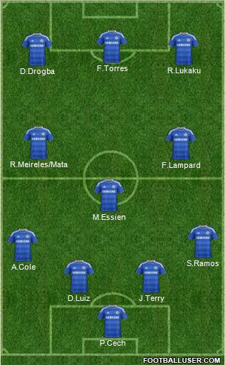 Chelsea Formation 2011