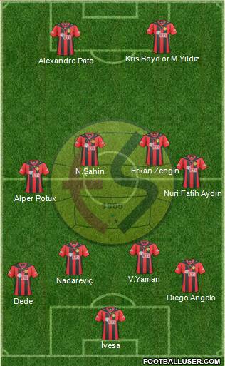 Eskisehirspor Formation 2011