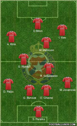 Wisla Krakow Formation 2011