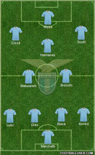 S.S. Lazio Formation 2011