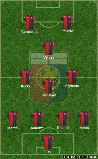 Genoa Formation 2011