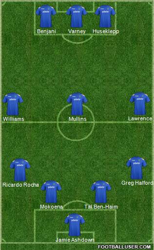 Portsmouth Formation 2011