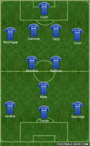 Chelsea Formation 2011