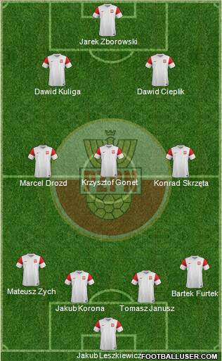 Poland Formation 2011