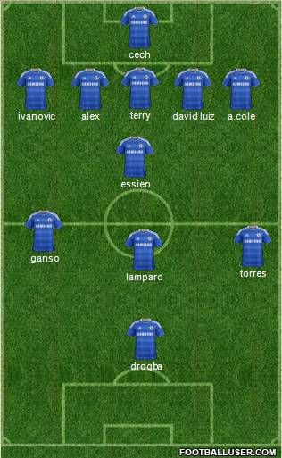 Chelsea Formation 2011