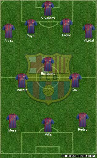 F.C. Barcelona Formation 2011