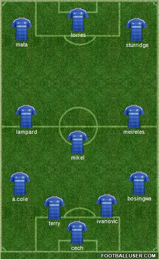 Chelsea Formation 2011