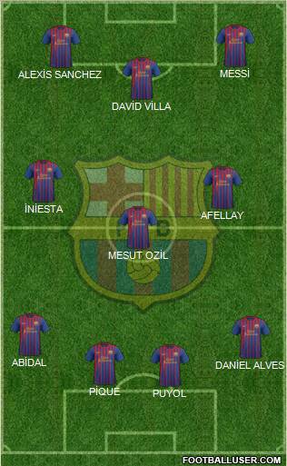 F.C. Barcelona Formation 2011