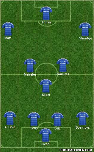 Chelsea Formation 2011