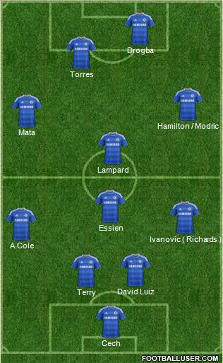 Chelsea Formation 2011