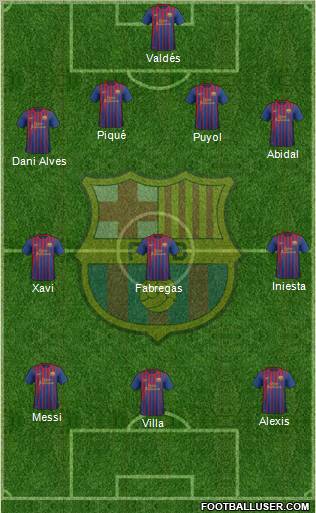 F.C. Barcelona Formation 2011