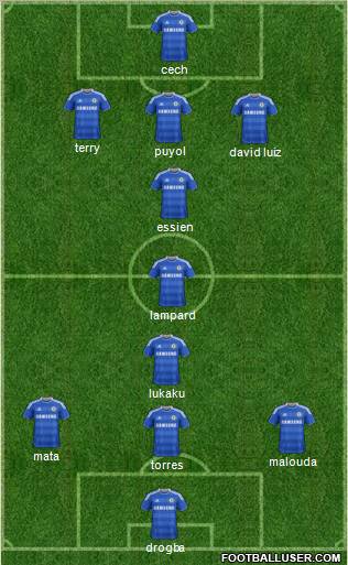 Chelsea Formation 2011