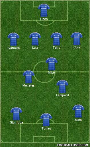 Chelsea Formation 2011