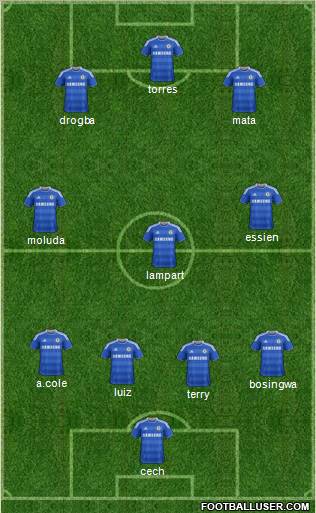 Chelsea Formation 2011