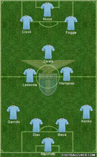 S.S. Lazio Formation 2011