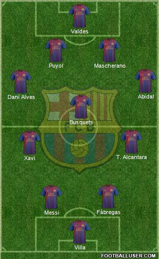 F.C. Barcelona Formation 2011