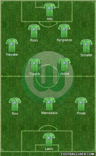 VfL Wolfsburg Formation 2011