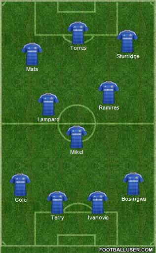 Chelsea Formation 2011