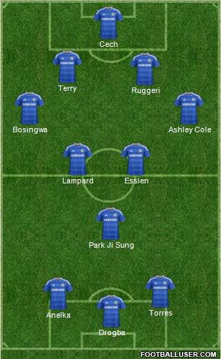 Chelsea Formation 2011