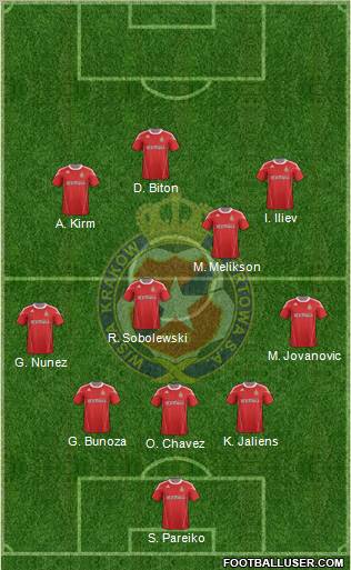 Wisla Krakow Formation 2011